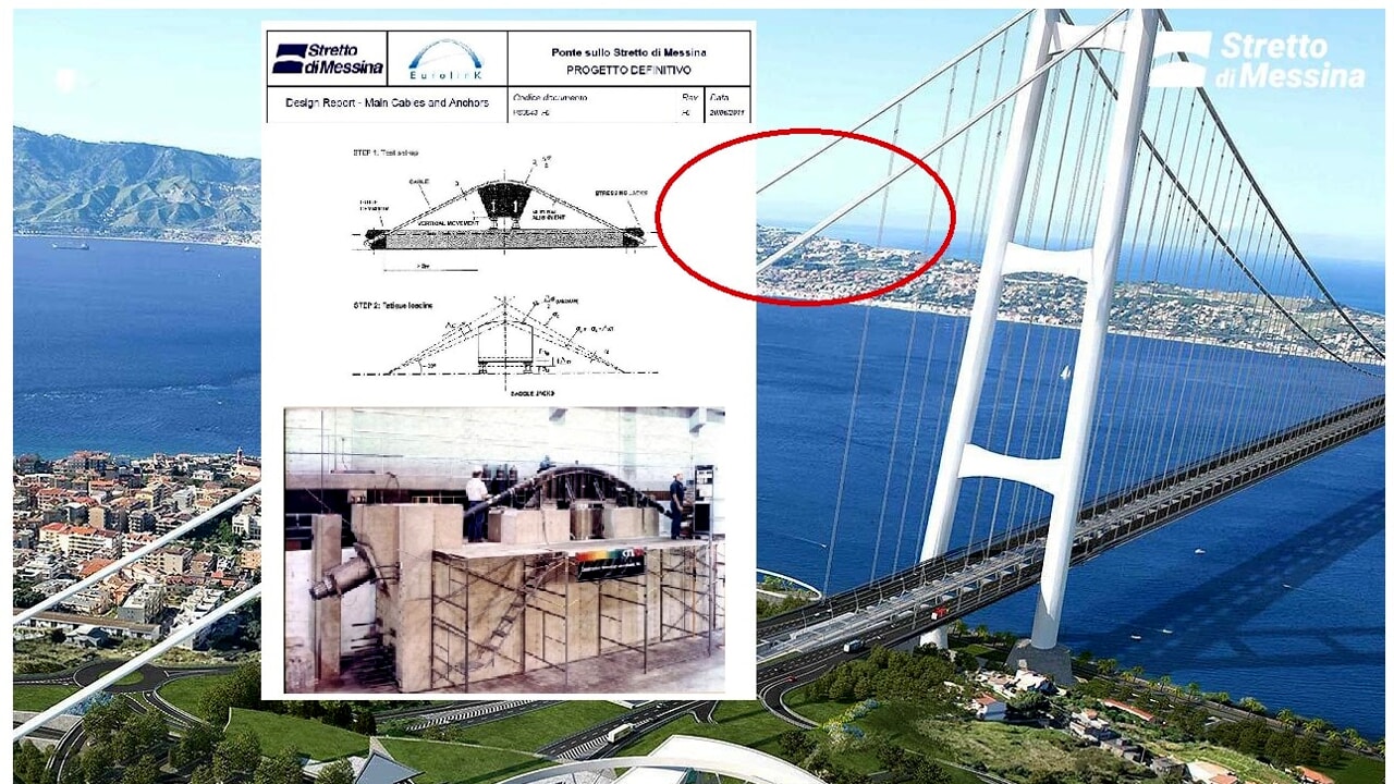 Il ponte sullo Stretto "non è fattibile": c'è scritto proprio nelle carte del progetto