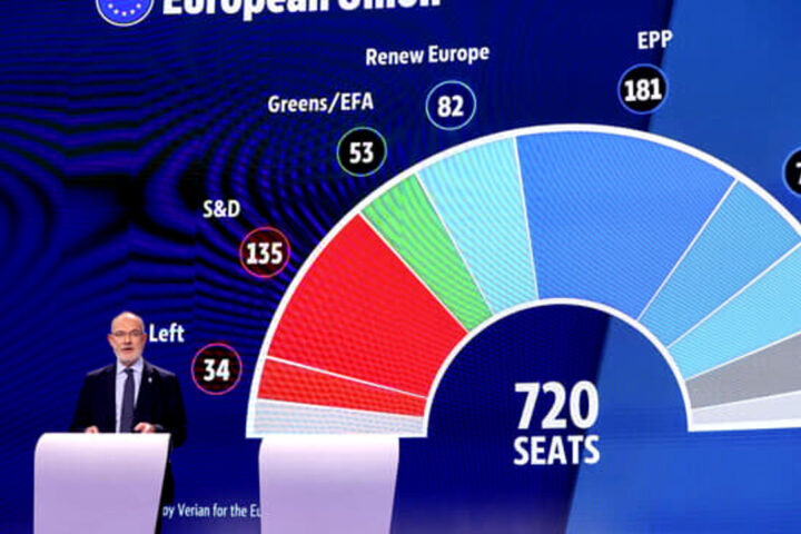 Elezioni europee, i seggi assegnati secondo le ultime proiezioni