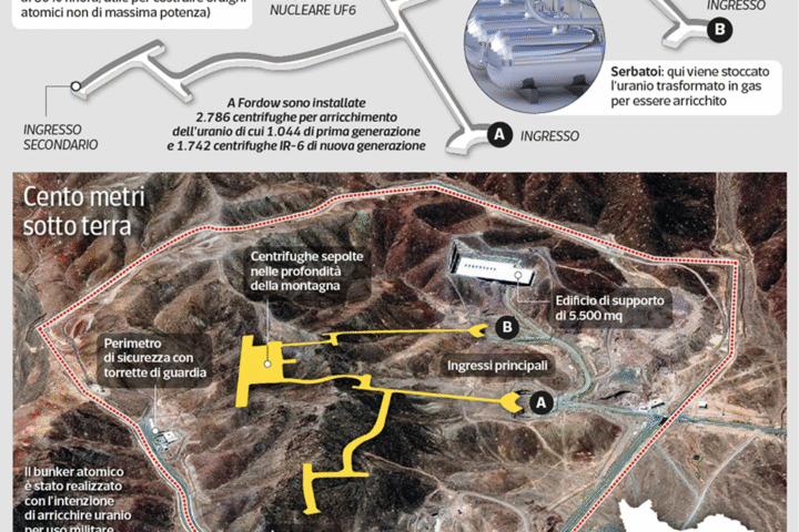 Il sito nucleare di Fordow colpito dagli Stati Uniti e la sua importanza