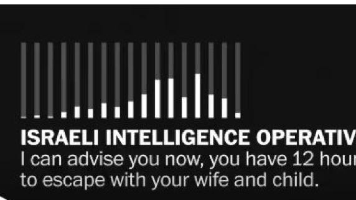La telefonata del Mossad ai generali iraniani: «Sei in pericolo, hai 12 ore per salvarti»