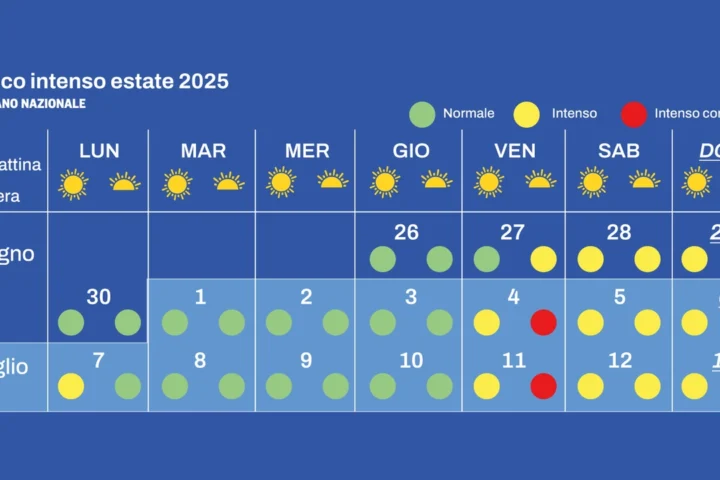 Traffico nel weekend del 28 e 29 giugno 2025: inizia l’esodo estivo