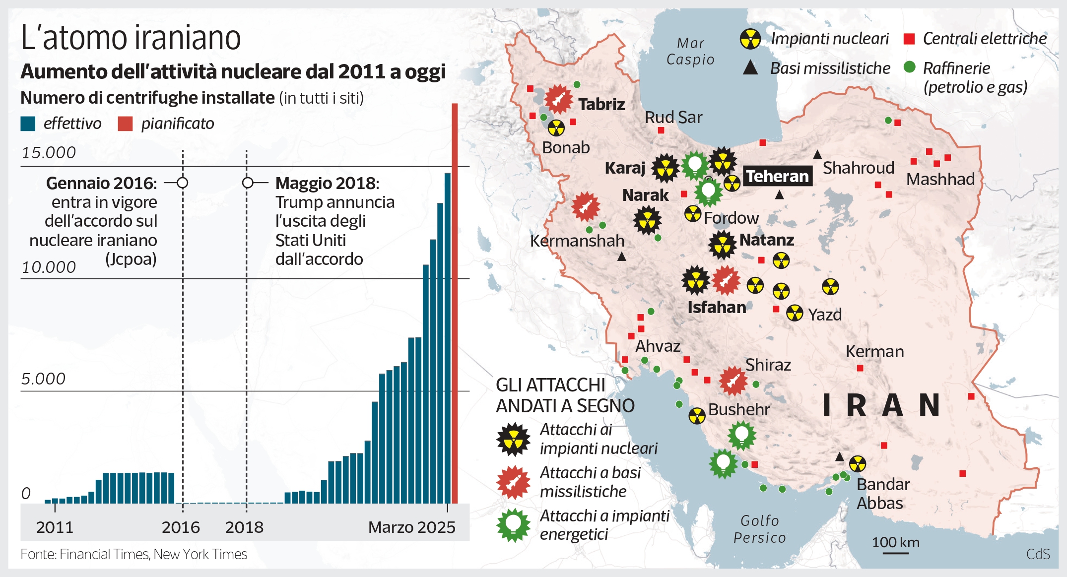 Uranio arricchito al 60%: l'allerta Aiea e la vicinanza dell'Iran alla costruzione della bomba atomica
