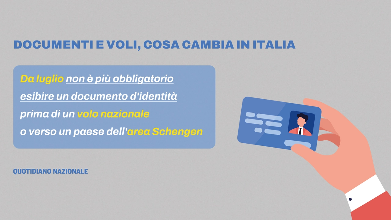 Aeroporti in evoluzione: addio a carta d’identità e passaporto all’imbarco