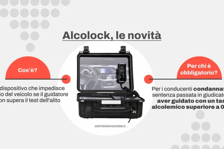 Alcolock e revoca della patente: guida ai codici 68 e 69