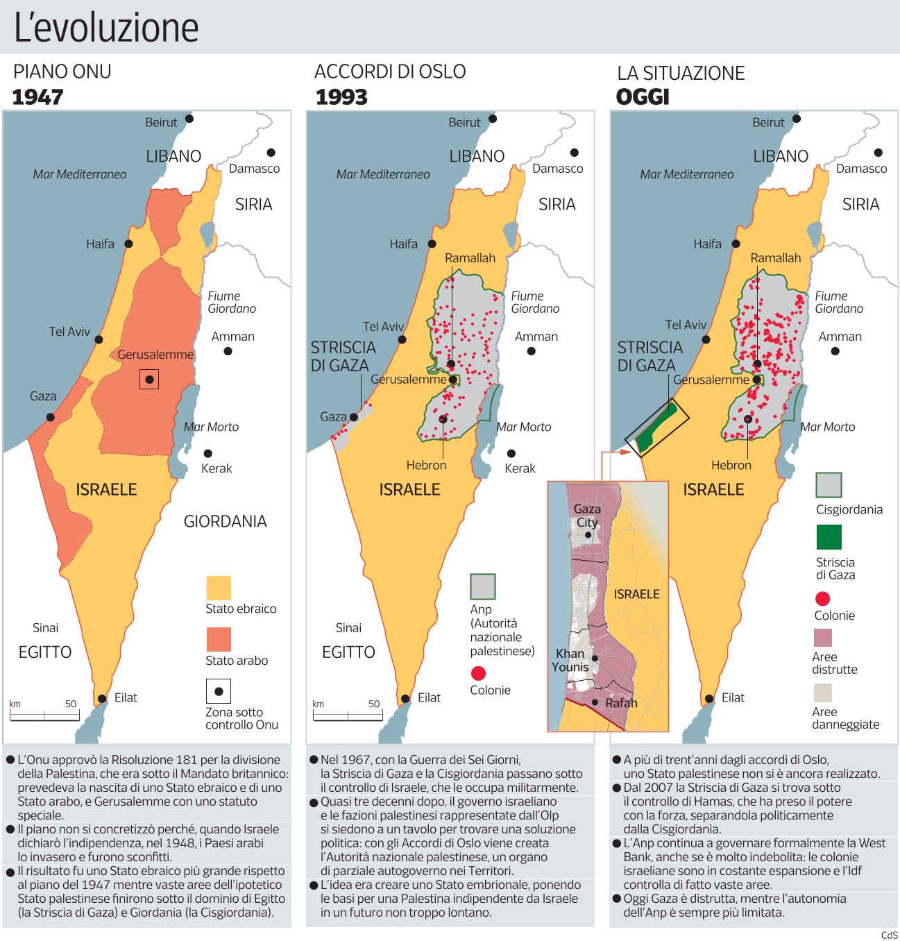 Lo Stato palestinese: storia e aspirazioni di una nazione assente