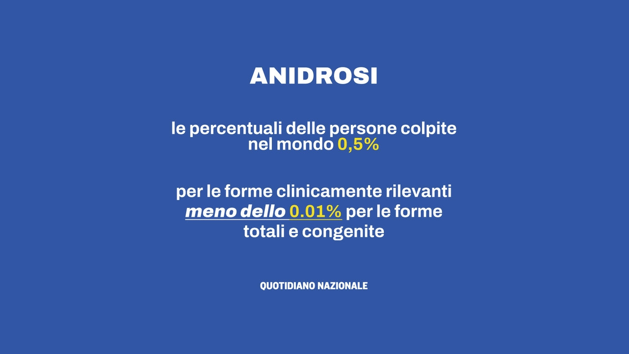 Anidrosi: impatto globale e conseguenze della mancanza di sudore