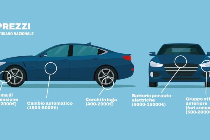 Furti d'auto: il mercato clandestino dei pezzi di ricambio in Italia