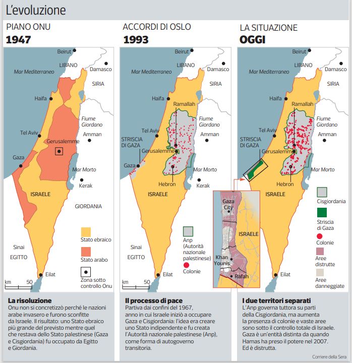 Guerre e illusioni: la storia di un’entità palestinese in cerca di riconoscimento