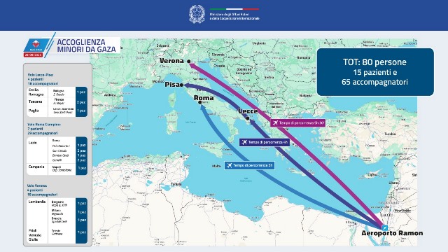 Arrivo a Roma di 15 bambini palestinesi da Gaza per cure ospedaliere