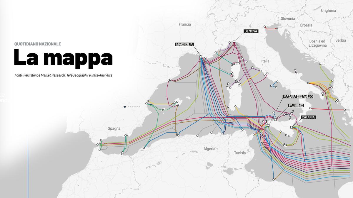 Cavi sottomarini e guerra ibrida: la vulnerabilità della connettività globale in discussione a Roma