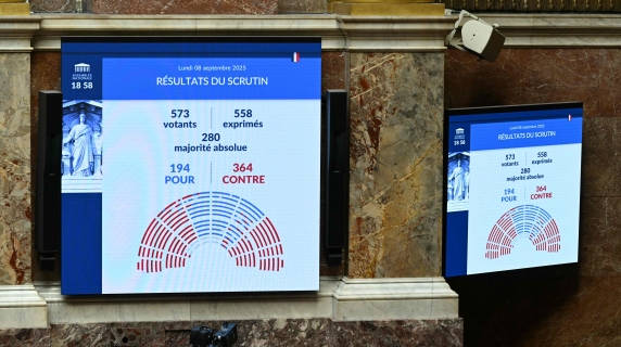 Il primo ministro Bayrou perde la fiducia: un evento senza precedenti nella storia della Quinta Repubblica