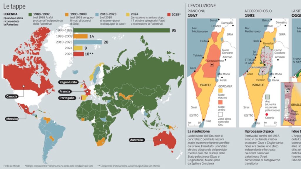 Macron guida il giorno della Palestina all'Onu, Italia e Germania si mostrano caute