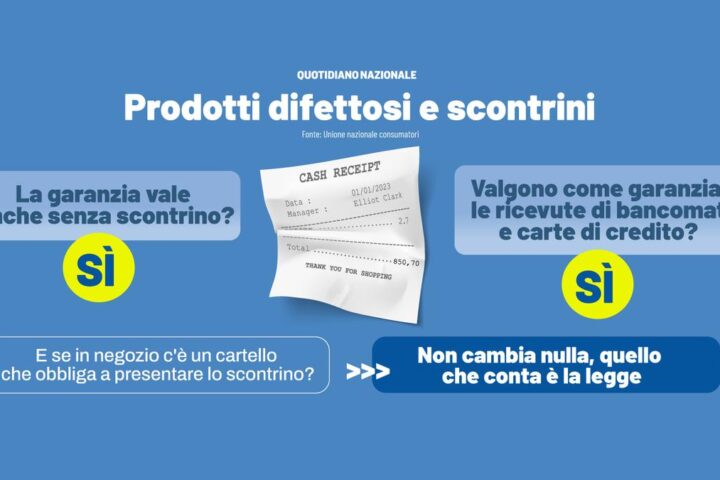 Mercato dei ricambi auto in Italia: attenzione alle truffe e importanza dei pezzi originali