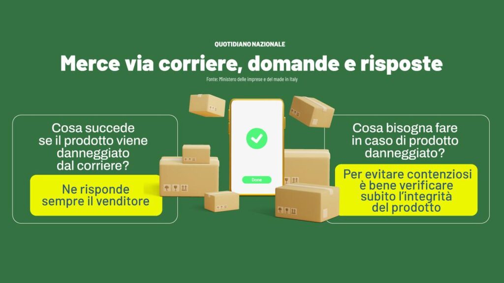 Prodotti difettosi, diritti dei consumatori e rimedi legali in caso di consegne problematiche