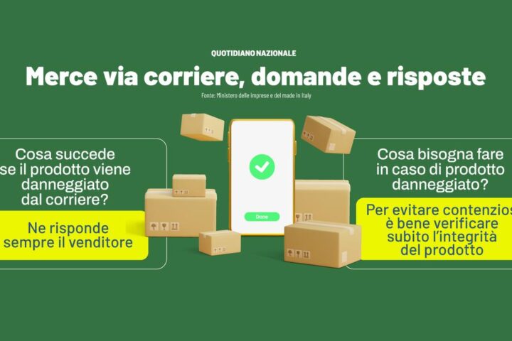 Prodotti difettosi, diritti dei consumatori e rimedi legali in caso di consegne problematiche