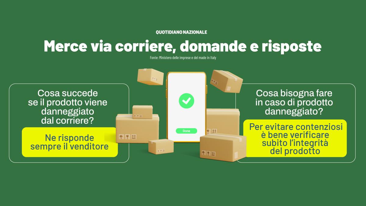 Prodotti difettosi, diritti dei consumatori e rimedi legali in caso di consegne problematiche