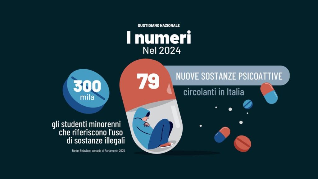 Napoli, aumenta l'attività di spaccio: il comandante Tognoni spiega il sistema di turni tra gli spacciatori