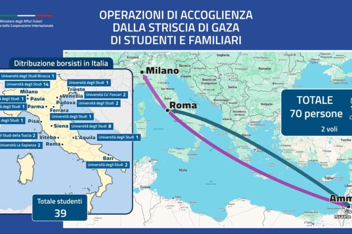 Partiti da Amman i primi due voli per studenti palestinesi e ricongiungimenti familiari