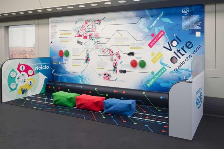 Trenitalia lancia l'area intercity kids sui nuovi treni a partire dal 2026