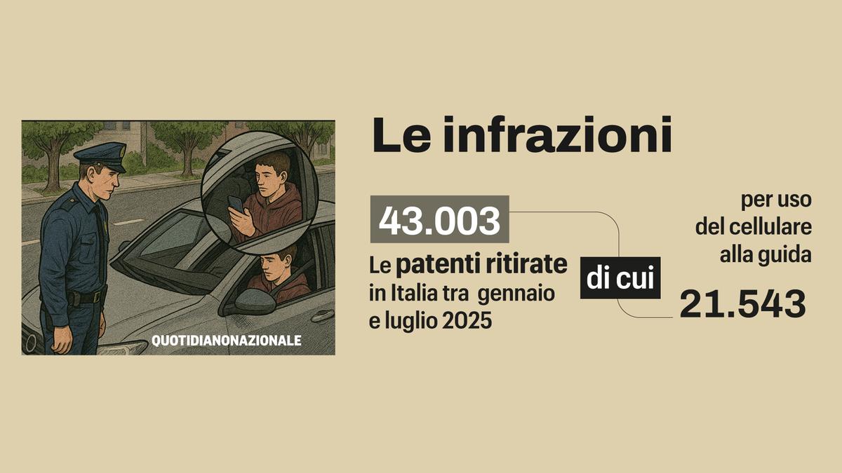 Rinnovo della patente in Italia: nuove verifiche per udito e cuore in arrivo