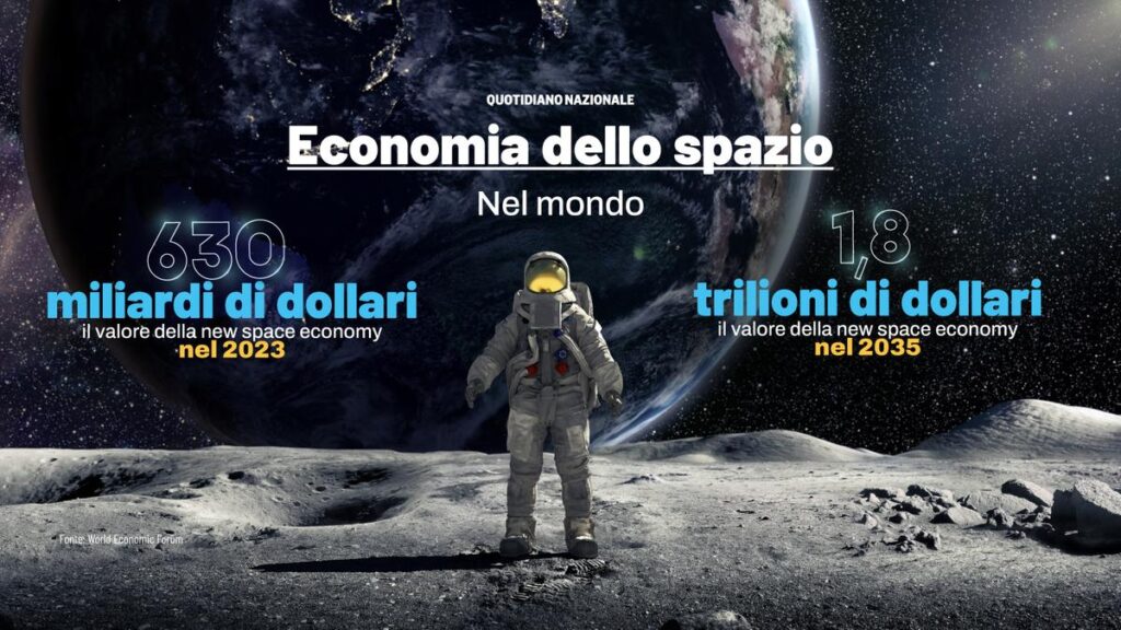 I cacciatori di meteoriti: quanto cadono in Italia e perché sono rilevanti