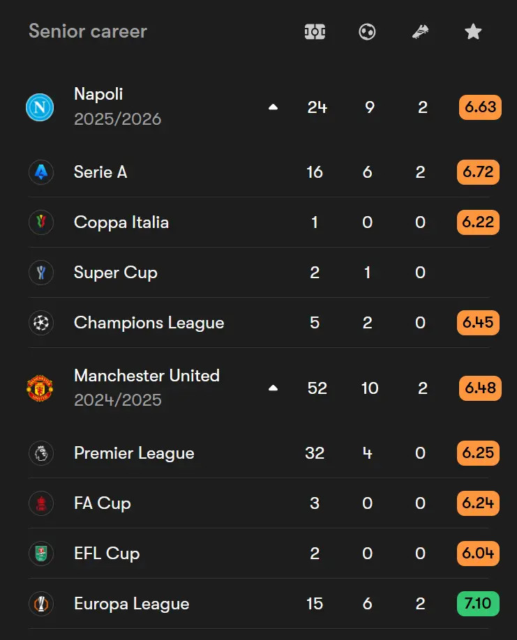 Conte critica l'arroganza degli allenatori giovani prima della sfida tra Napoli e Sassuolo