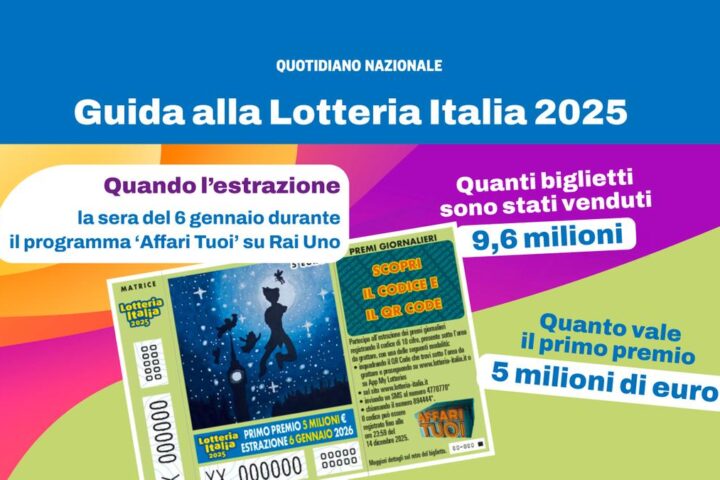 Lotteria Italia 2025-26: estrazione il 6 gennaio, premi e record di biglietti venduti