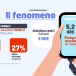 Palmieri: per un uso consapevole dello smartphone, vietare il cellulare ai bambini da subito