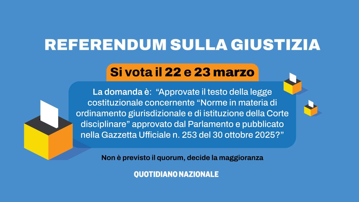Referendum giustizia, il Tar conferma le date del voto: 22 e 23 marzo 2026