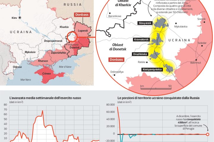 Ucraina, il ministro della Difesa Fedorov prevede di aumentare le perdite russe a 50.000 soldati al mese