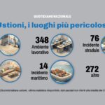 Incendi domestici e prevenzione: Luciano Nigro di SFPE-Italy mette in luce le tecnologie nordiche e tre strumenti fondamentali da avere a casa