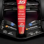 La rivoluzione del regolamento F1 2026 promette performance incerte per i top team e difficoltà per i piloti