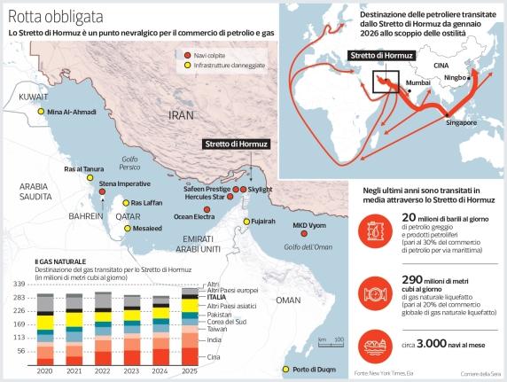 Chiusura dello Stretto di Hormuz: impatto sul mercato petrolifero e aumento delle tariffe di noleggio
