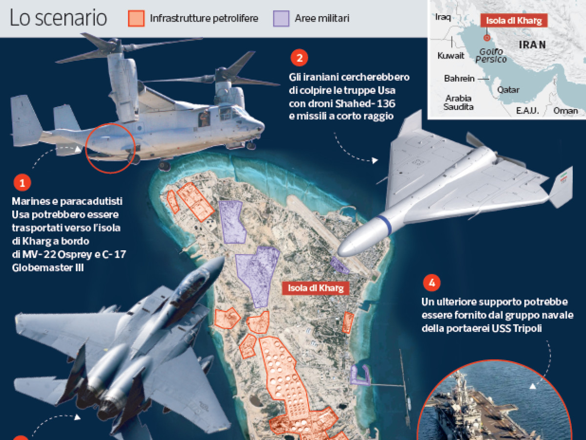 Droni e pericoli: l'intervento dei marines in Iran e i rischi di un nuovo conflitto