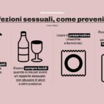 Infezioni sessuali: il rischio per giovani e immunodepressi in aumento, avverte il presidente Sigo