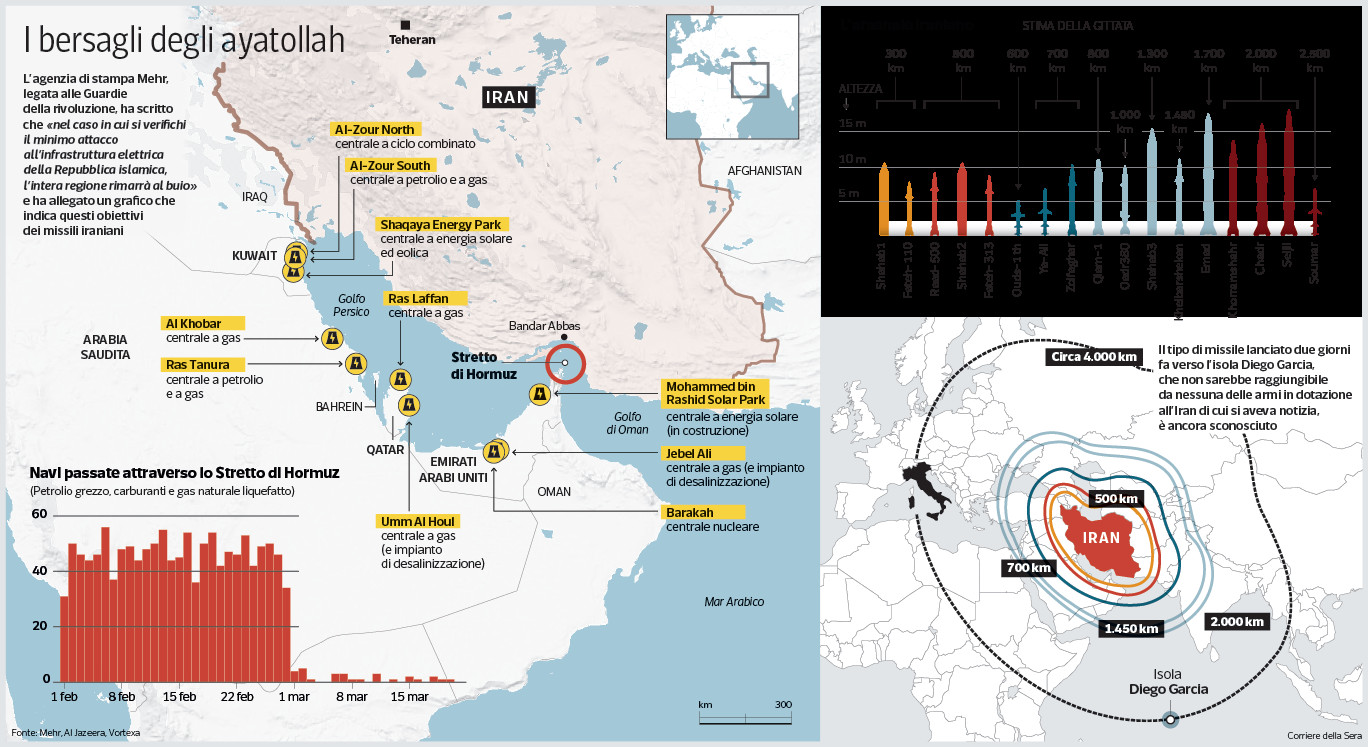 L'Iran minaccia di bloccare lo Stretto di Hormuz dopo l'ultimatum di Trump