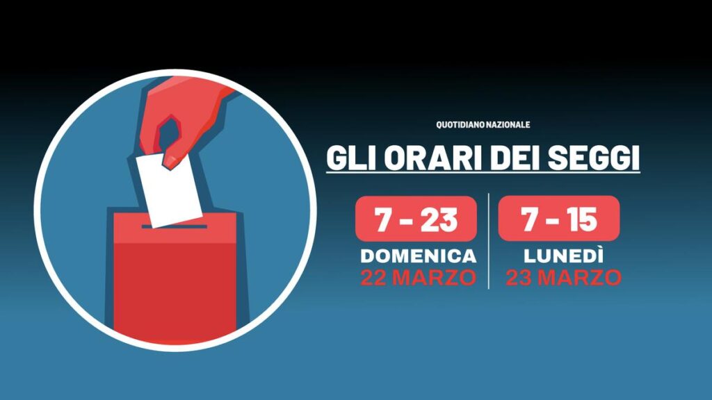 Referendum sulla giustizia oggi, affluenza in tempo reale dalle 12 fino alle 23