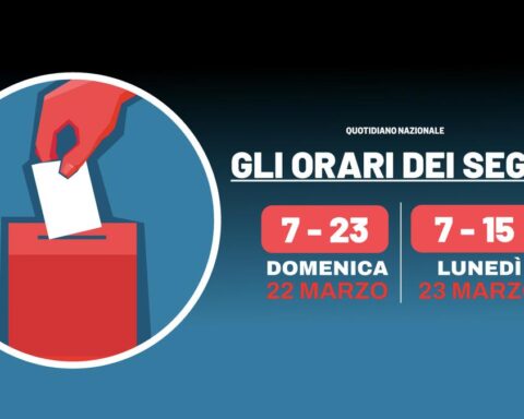 Referendum sulla giustizia oggi, affluenza in tempo reale dalle 12 fino alle 23