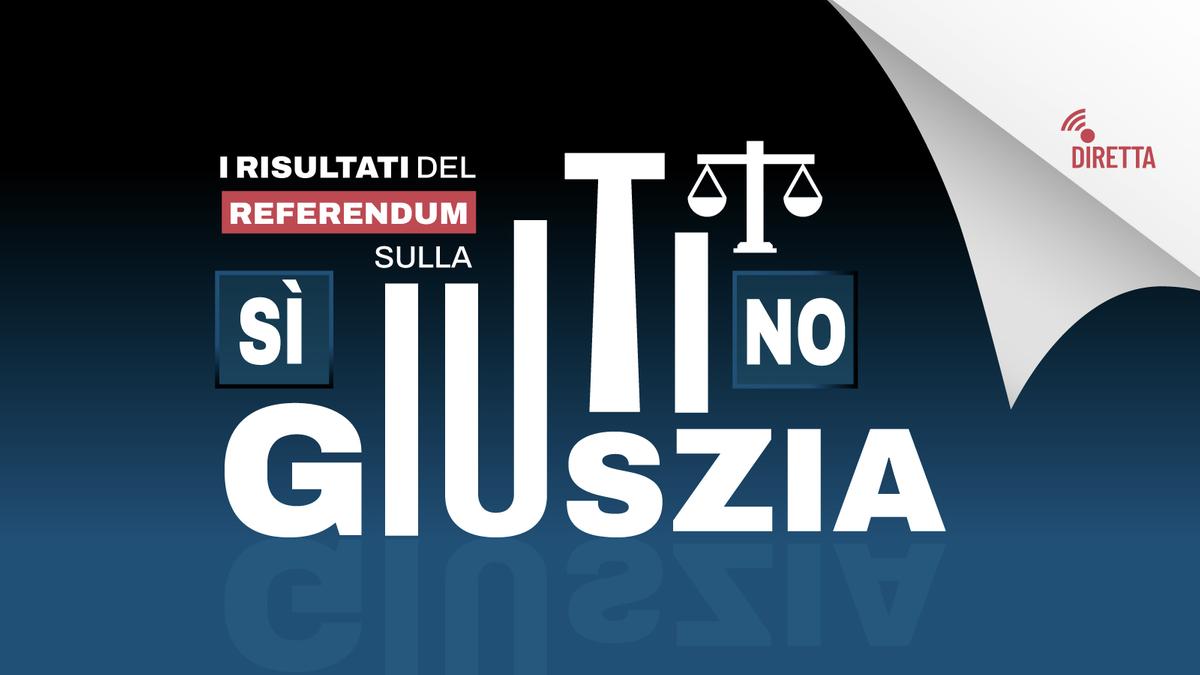 Risultati referendum 2026 sulla giustizia: exit poll indicano Sì tra il 47 e il 51%