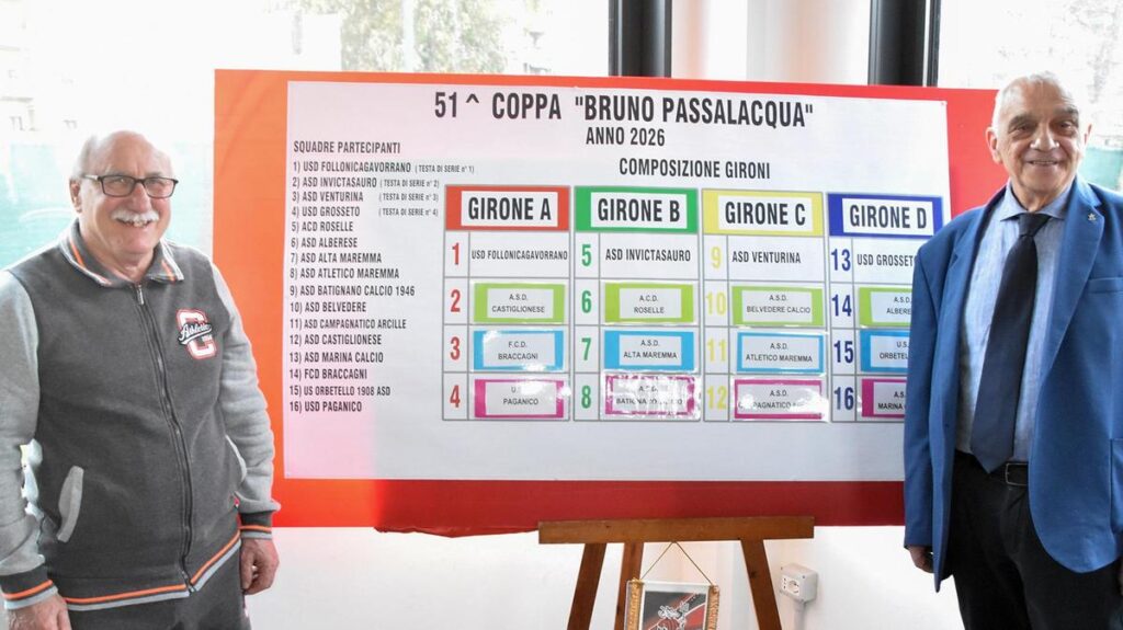 Torneo Passalacqua 2026: i quattro gironi delineati a Grosseto