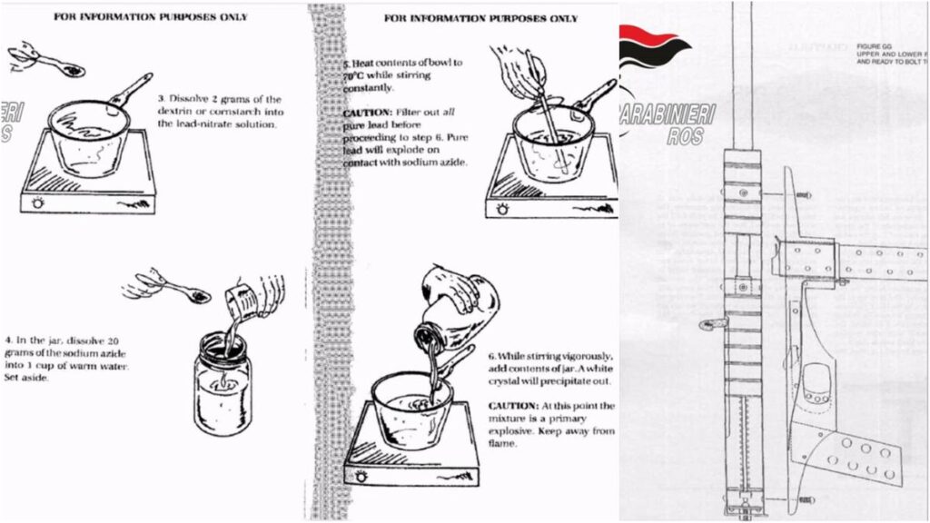 Un diciassettenne progetta un attacco: la psicologia dell'odio online e il ruolo di Telegram