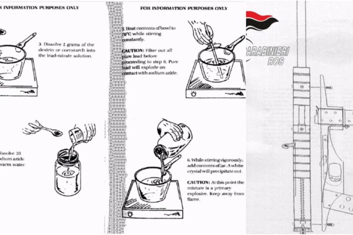 Un diciassettenne progetta un attacco: la psicologia dell'odio online e il ruolo di Telegram