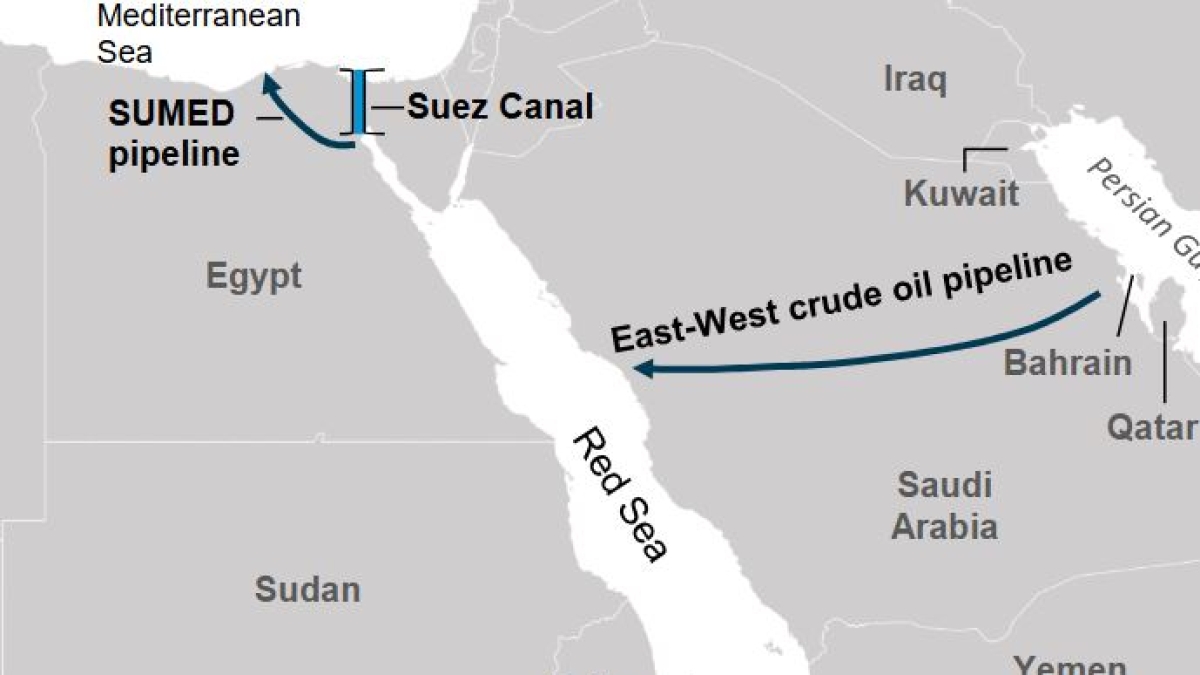 Attacco a oleodotto saudita verso il mar Rosso: situazione incerta dopo l'assalto di droni