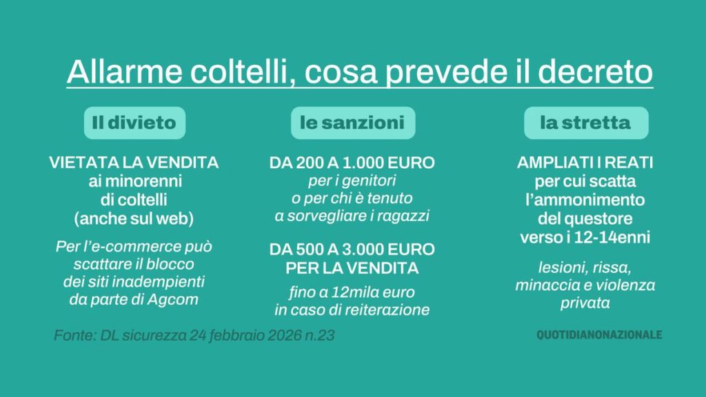 Divieto di coltelli: la nuova normativa mette in difficoltà escursionisti e cacciatori in Italia