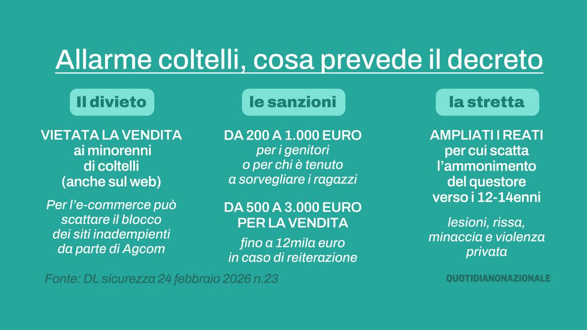 Divieto di coltelli: la nuova normativa mette in difficoltà escursionisti e cacciatori in Italia