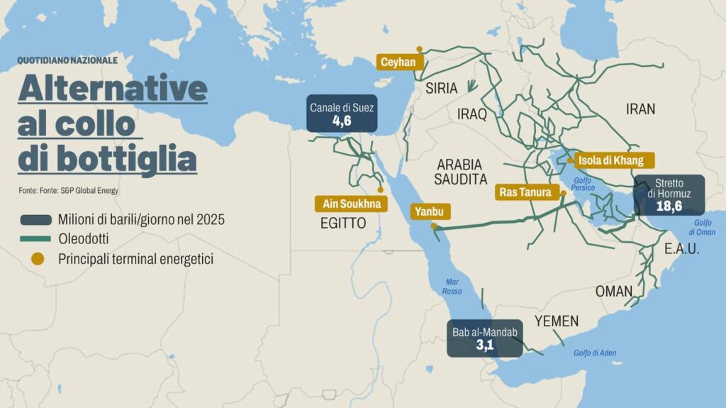 La chiusura dello Stretto di Hormuz mette a rischio la produzione di chip per l'intelligenza artificiale