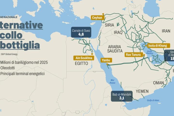 La chiusura dello Stretto di Hormuz mette a rischio la produzione di chip per l'intelligenza artificiale