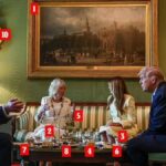 La diplomazia del tè e del miele: il primo incontro tra Trump e i reali a Washington