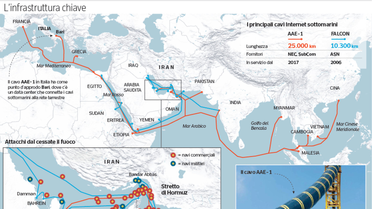 La strategia dell'Iran e il rischio di una catastrofe digitale per gli Stati del Golfo