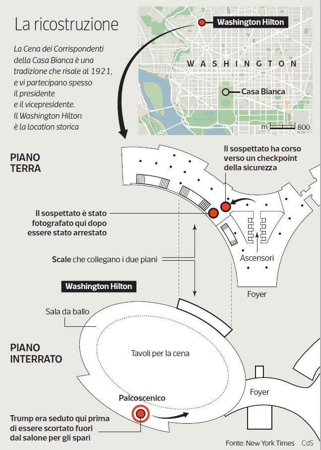 Mancati controlli di sicurezza: l'attentatore di Trump denuncia l'assenza di telecamere